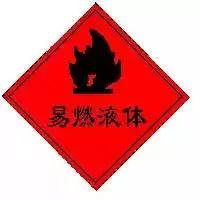 常用危险化学品的包装标志,一些常用危险化学品的标志图片