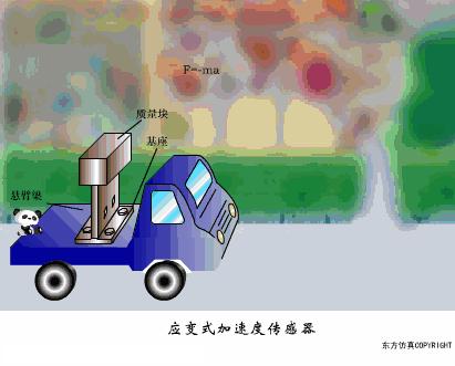 污水泵水位传感器的工作原理视频,爱普生7610进纸传感器工作原理