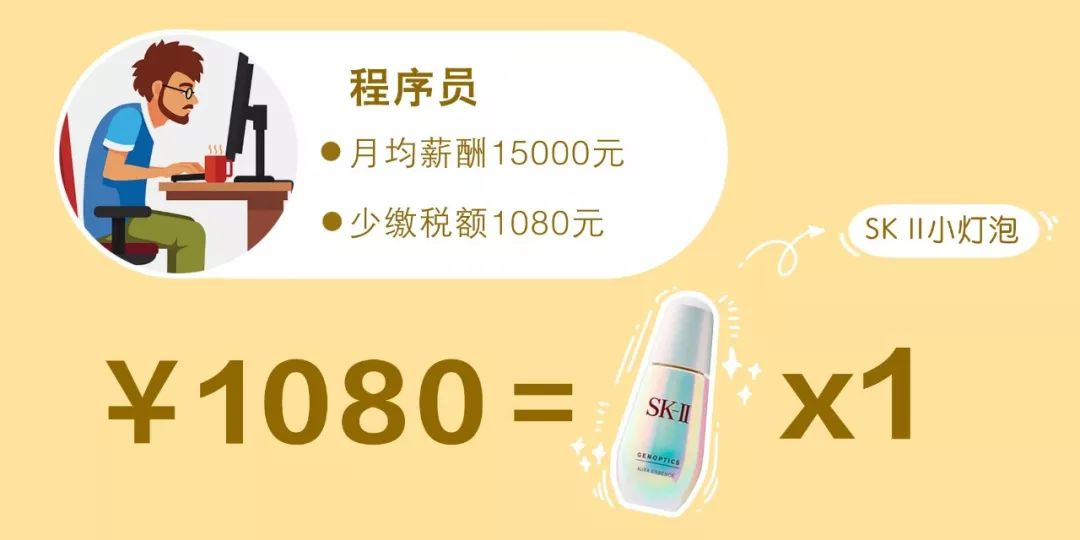 10月份大家的工资条,12个月汇总工资条