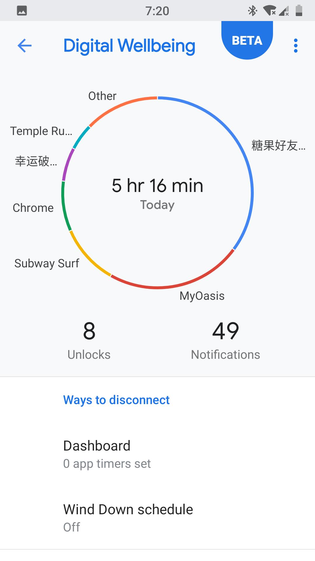 lineageos对比安卓原生,丝绸般顺滑