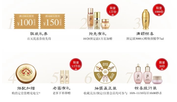 双十一购物指南,双十一购物指南说说