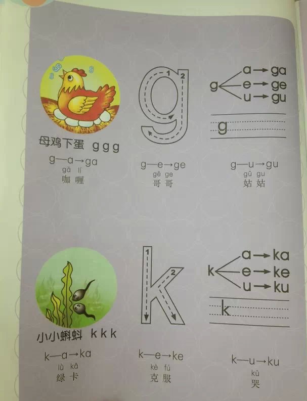 小学学霸都用这套拼音笔记，有了它，学好拼音易如反掌！