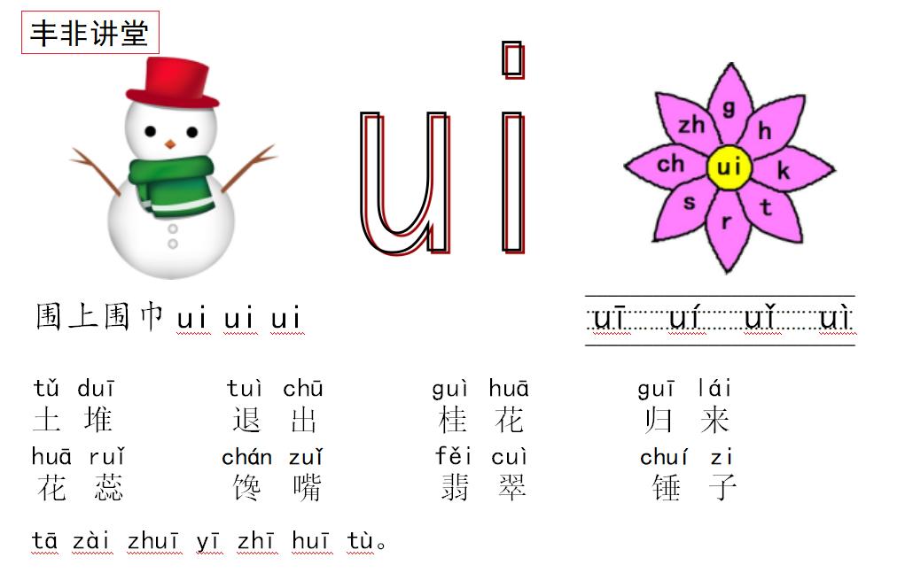 小学学霸都用这套拼音笔记，有了它，学好拼音易如反掌！