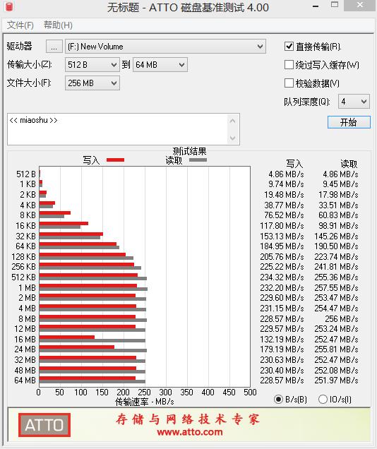英睿达xb200256g固态硬盘测评,英睿达mx500和bx500区别在哪呢