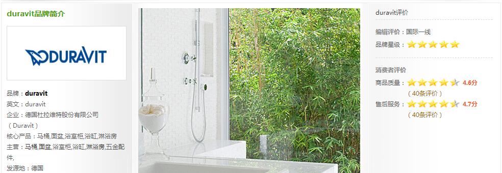 目前最好的卫浴品牌有哪些,目前好的卫浴品牌有哪些