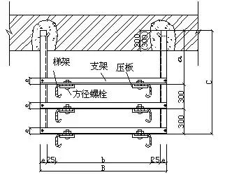 工装桥架安装施工工艺,地库桥架安装施工方案