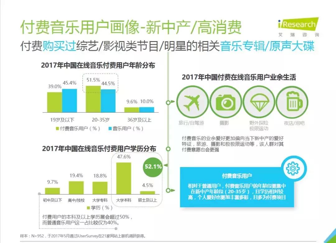杀死那个*放播**器