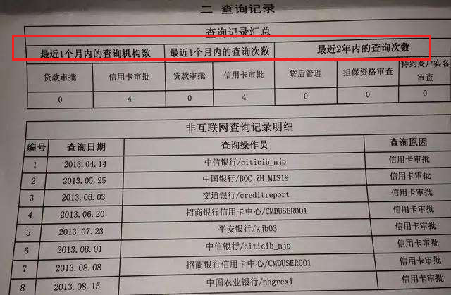 征信查询过多影响贷款审批怎么办,机构查询征信记录多久能消除