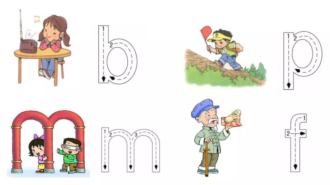小学一年级汉语拼音拼读口诀大全,汉语拼音字母表读法口诀快速学会
