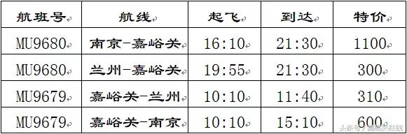 10月份的嘉峪关,十月份嘉峪关