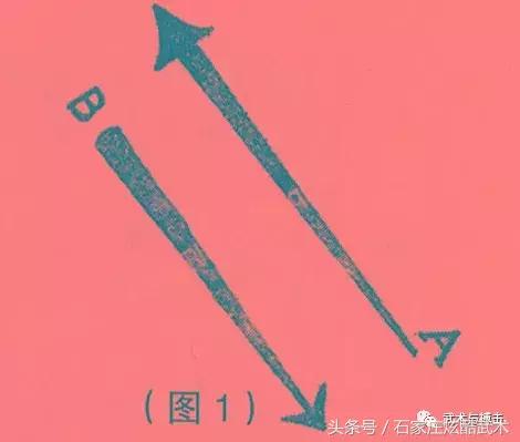 如何练好腿法跟拳法,形意腿法步法用法