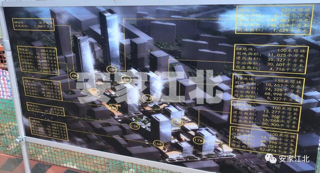 江北核心区重磅地块,中央商务区地块规划