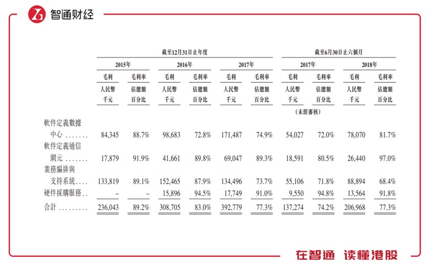 赛特斯上市预计股价,赛特斯公司上市最新消息