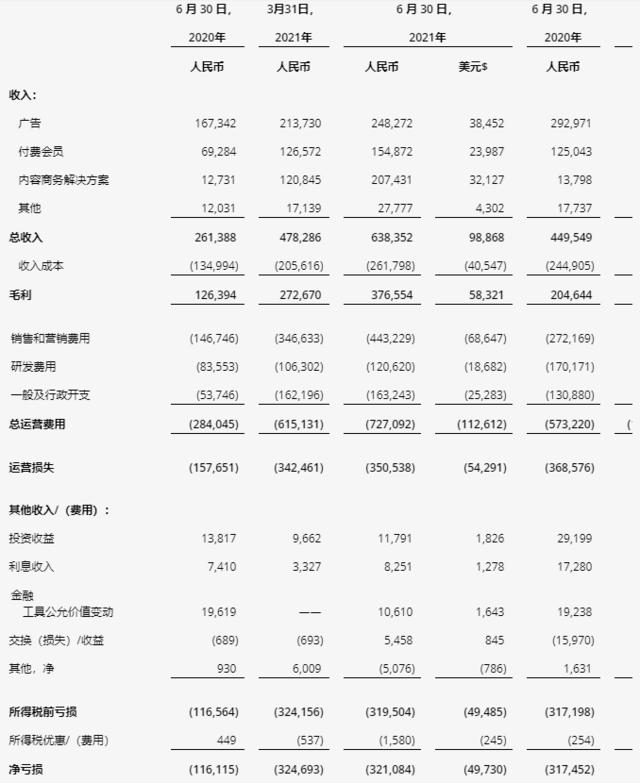 从卖咖啡到做教育，十岁的知乎“折腾”在赚钱路上