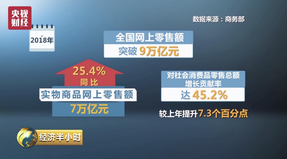 从送餐员到千亿富翁,配送员三年挣102万怎么做到的