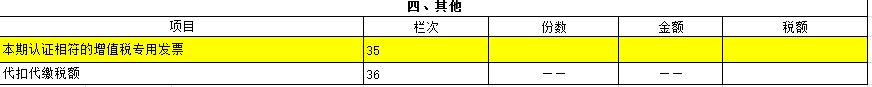 哪些普通发票可以作为进项税抵扣,什么样的发票可以抵扣进项税