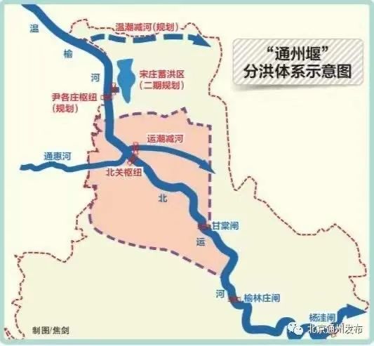 北京东五环新建公园大全,北京新开40个公园详细位置公布