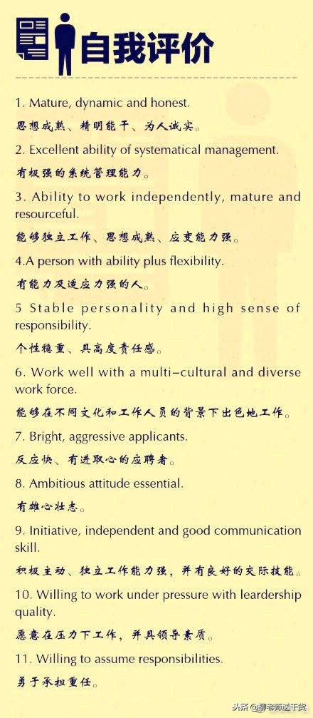 毕业生简历免费模板,中英文简历怎么制作