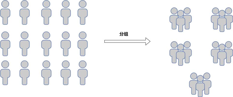 介绍交换机mac地址领会的基本过程,交换机mac地址表和arp表