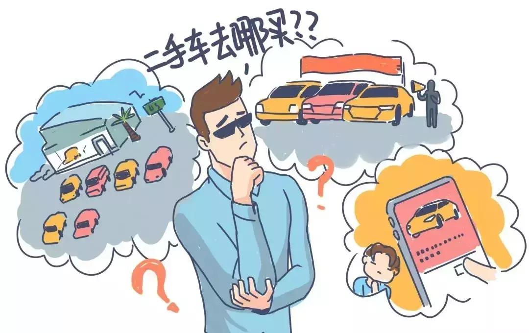 买二手车难出手吗,专业二手车维权