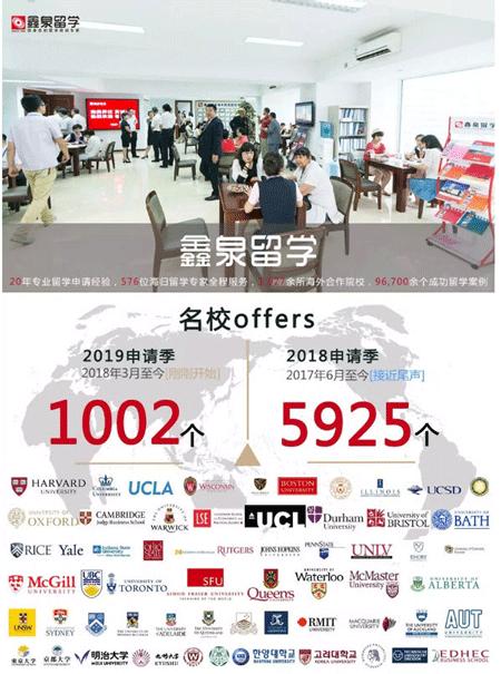 入境加拿大禁品,加拿大海关禁入境物品