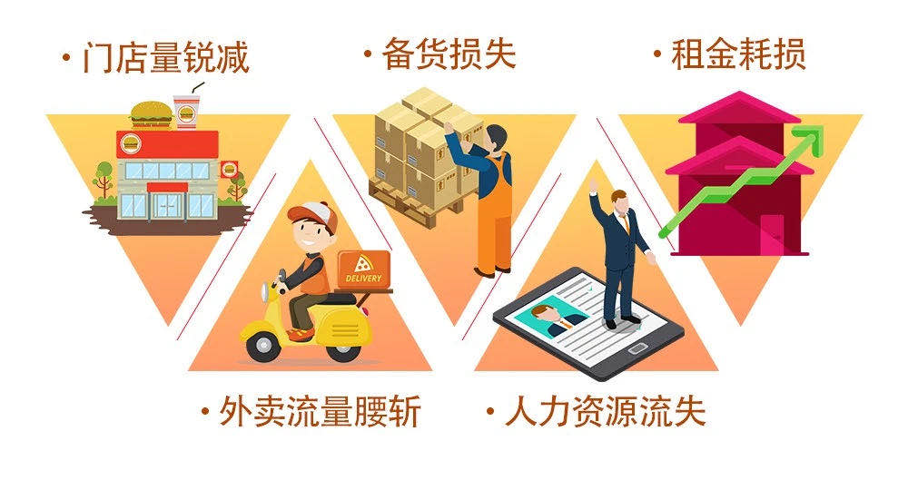 一点通加盟,加盟一点通快递