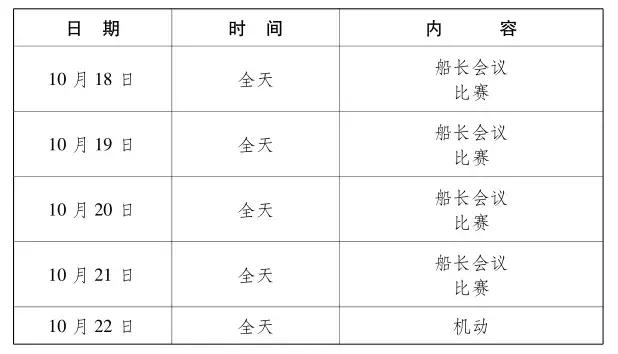 军运会武汉几个比赛场馆,武汉军运会比赛项目共是多少个