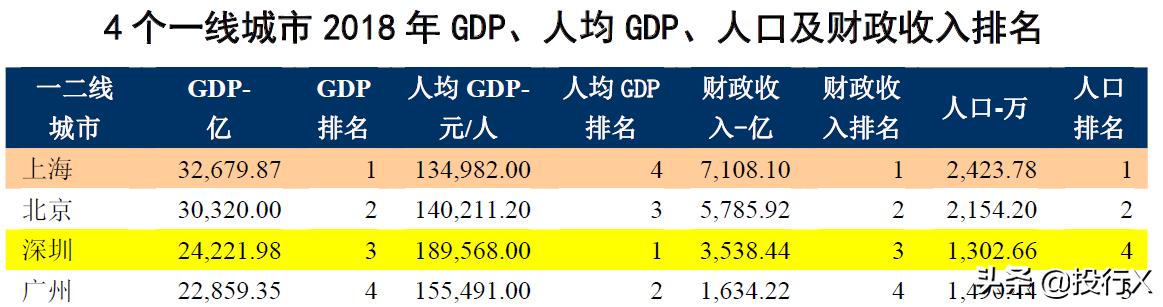 广东省最新上市公司,广东上市公司全国排名