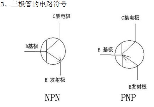 电子类科普知识,电子类知识白话科普
