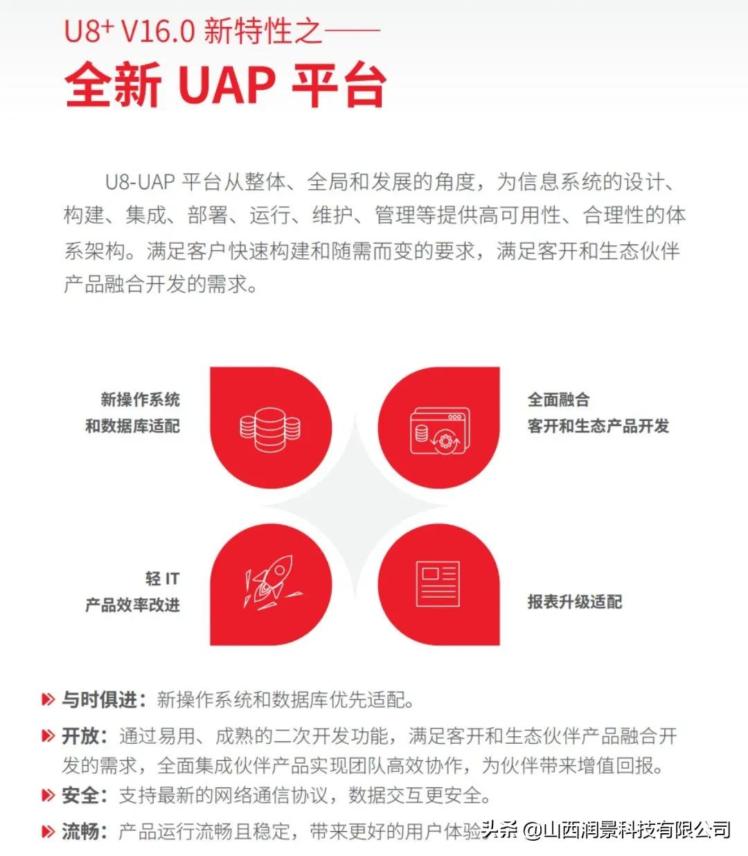 山西润景科技,山西润景科技有限责任公司