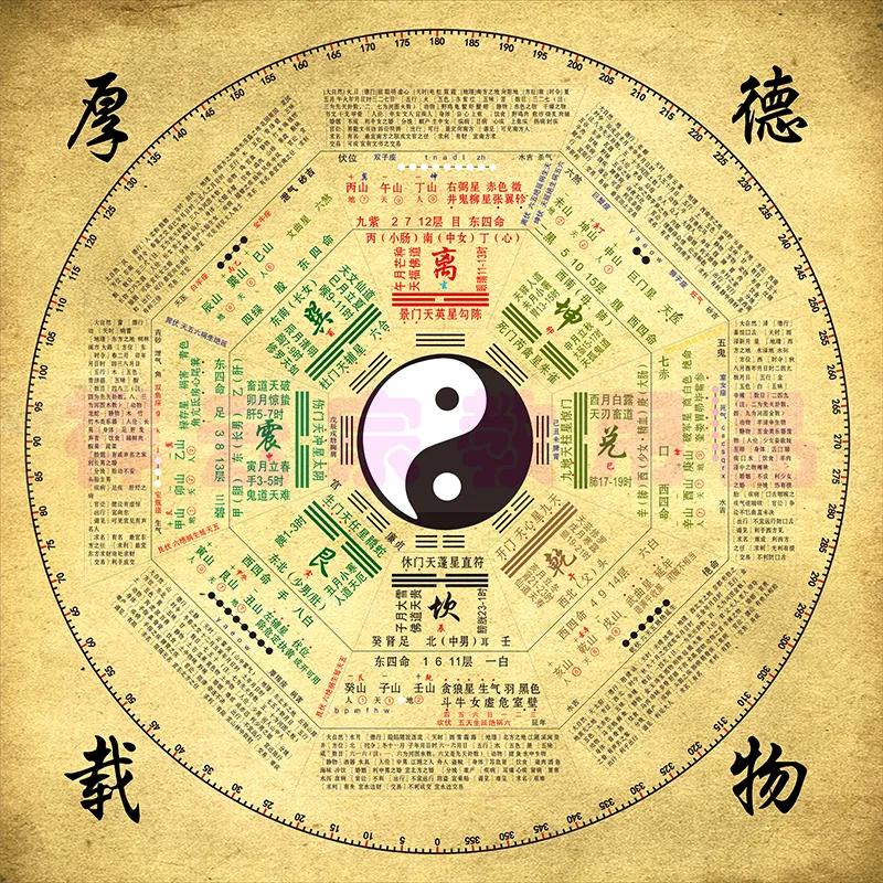 太极八卦图作用及忌讳,太极八卦图的正确画法