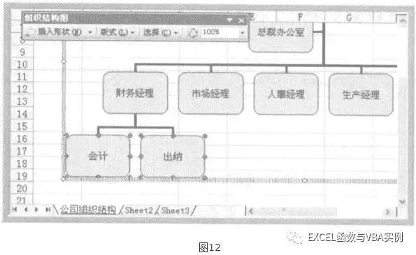 怎样用excel做组织架构图,怎么用excel制作组织架构图