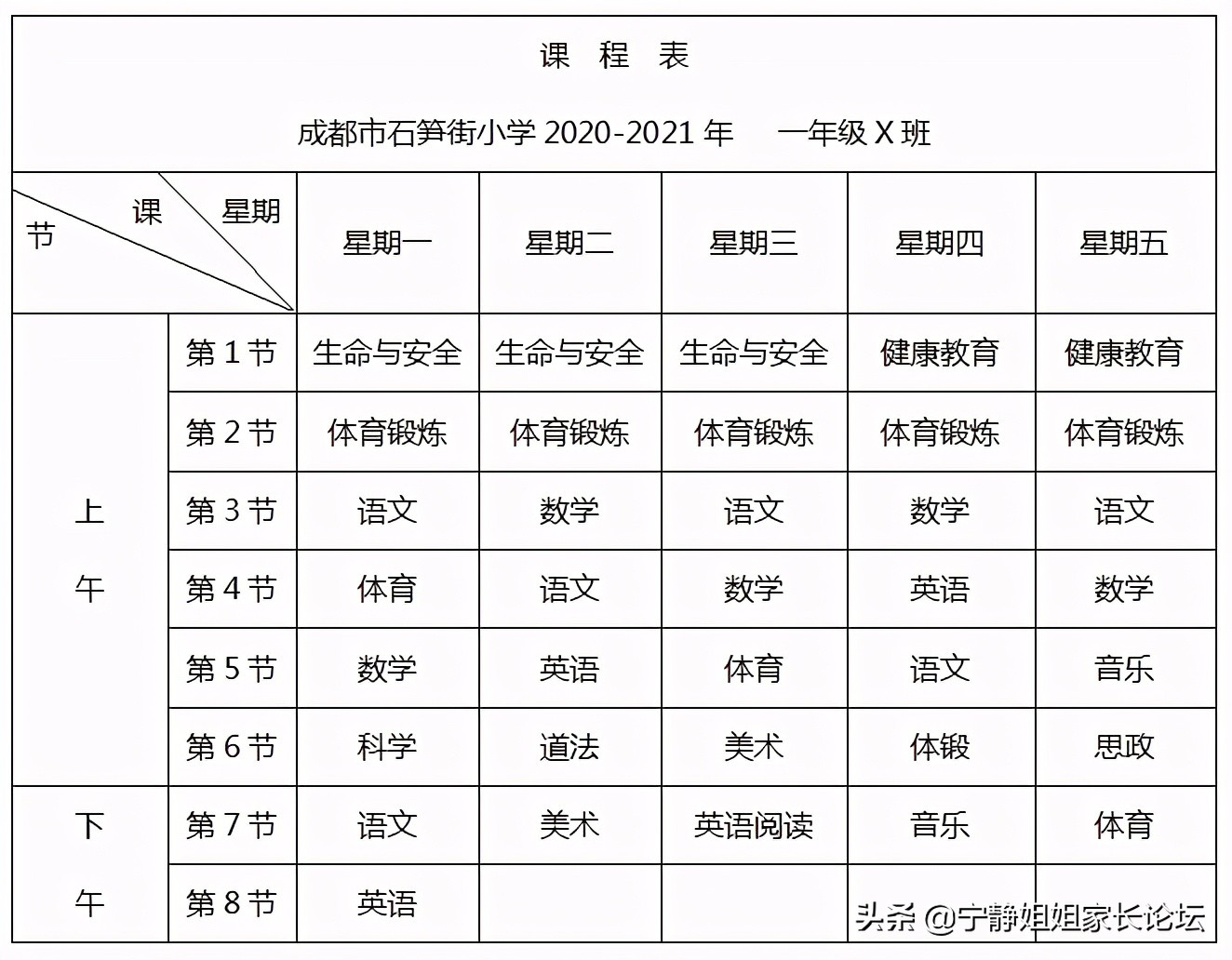金牛区小学哪个片区最好,金牛区各小学对口初中排名