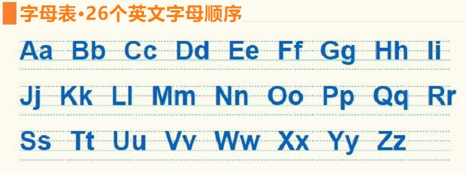 26个英文字母笔顺笔画顺序,英语26个字母大小写笔顺