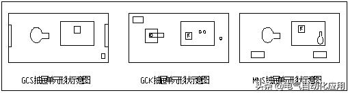 配电柜on和off怎么区分,各种电气柜区别
