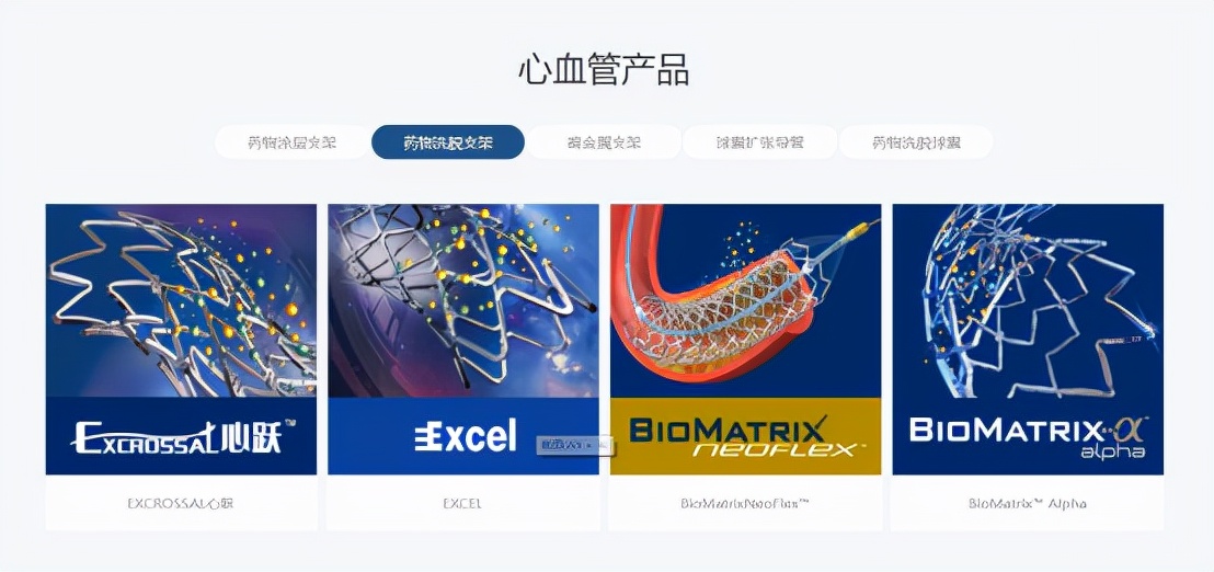 微创医疗押注科瑞药业，加速药品支架全球化