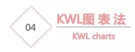 如何提高孩子领会写笔记,教孩子如何做好笔记的6个技巧