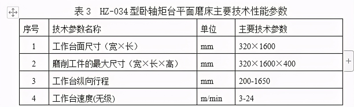 生产轧辊安全操作规程,轧辊的技术要求