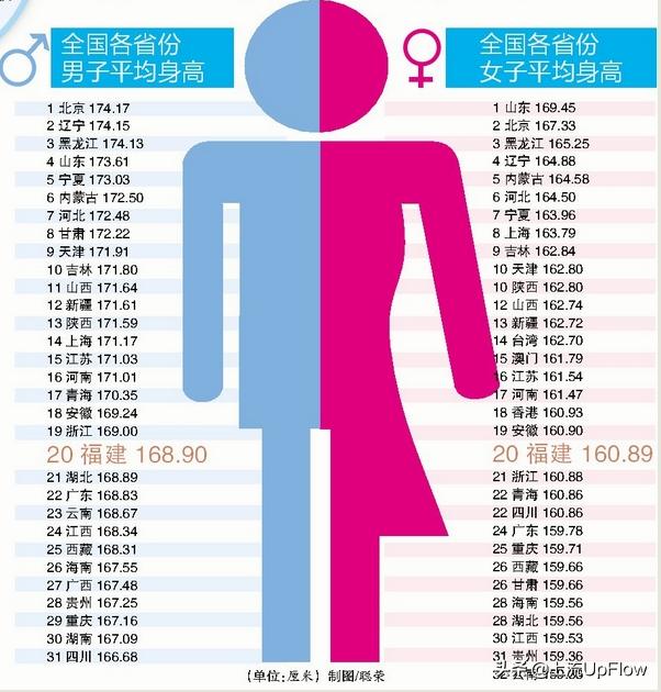 山东矮个子人生活,矮个子笑着活下去