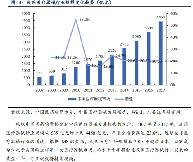 鱼跃医疗今天股市分析,鱼跃医疗股票会涨吗