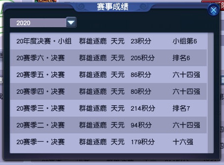 梦幻西游珍宝阁和台州湾强势崛起,梦幻武神坛年终总结