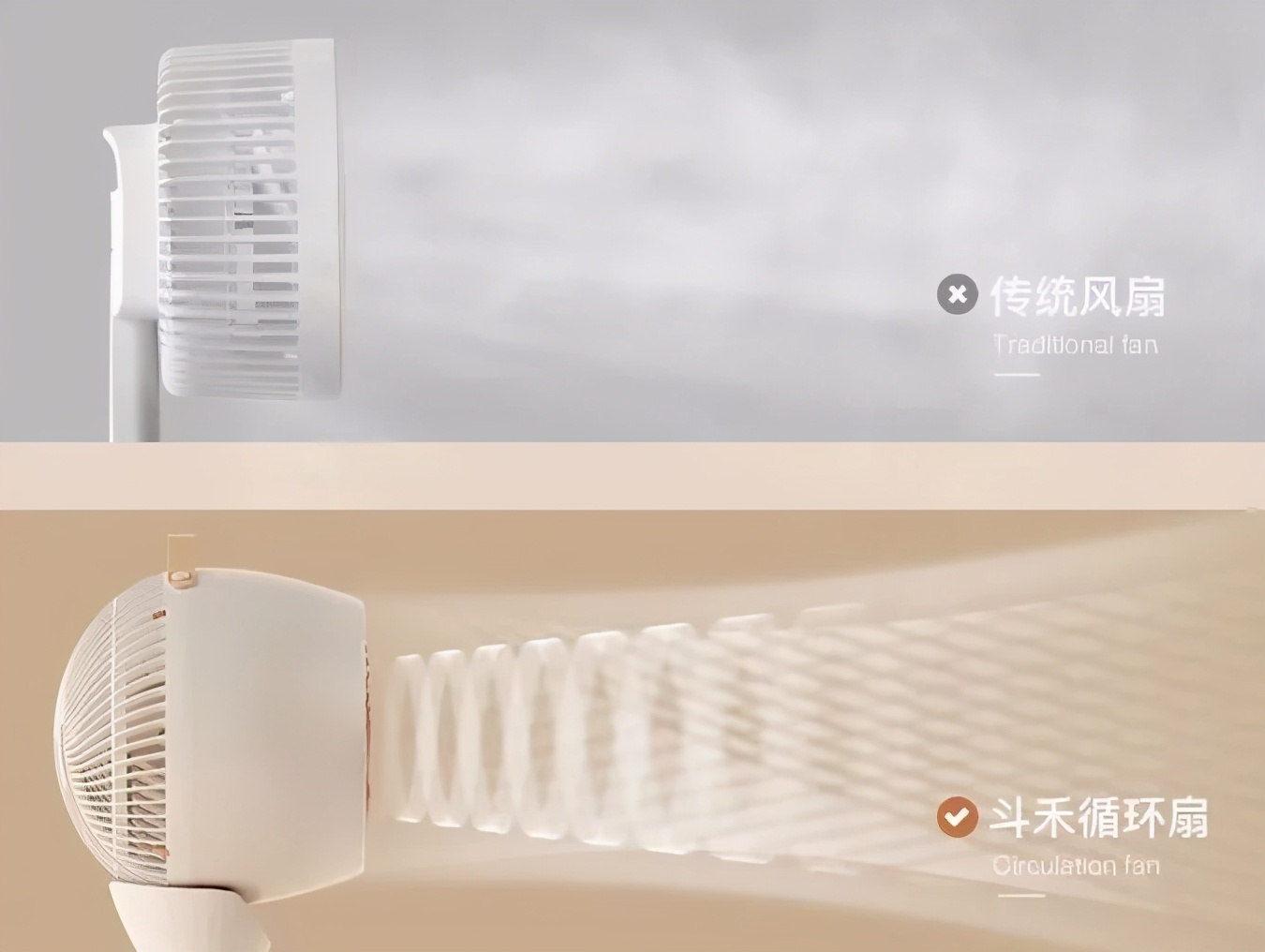 空气循环风扇如何有效循环空气,最好的室内空气循环风扇