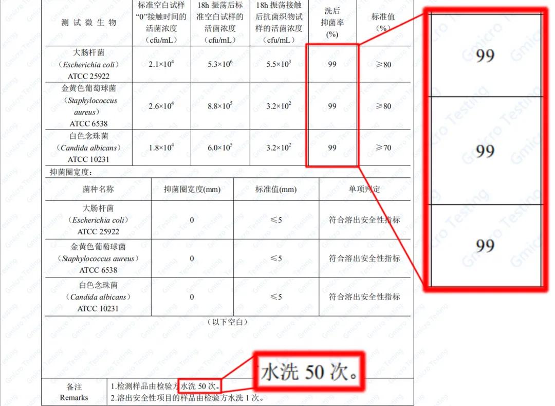 认真做国货的品牌袜子,56种专利的袜子