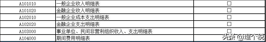 一文看懂汇算清缴,一文讲透个人所得税汇算清缴