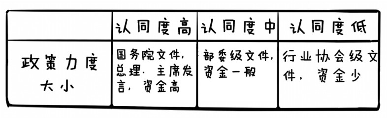 新入市领会之四十二——选股4:题材逻辑选股
