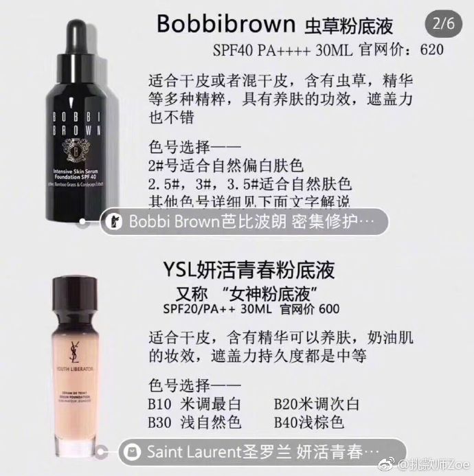 colorkey粉底液干皮可以用吗,干皮适合用哪款粉底液比较好