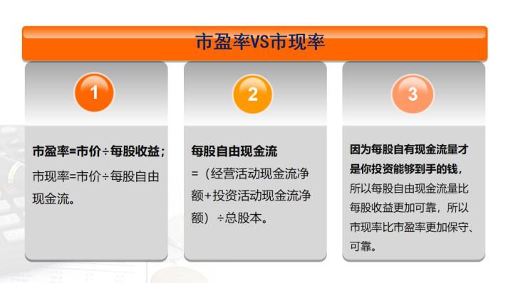 来点干货,股票来点干货