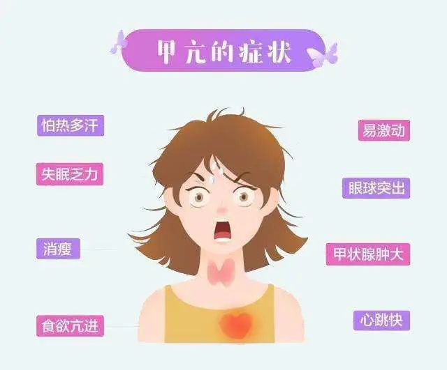 甲亢变甲减是厉害了还是减轻了,甲亢变甲减是轻了还是重了