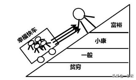 保险销售技巧和话术大全,最实用的保险销售技巧新人如何做