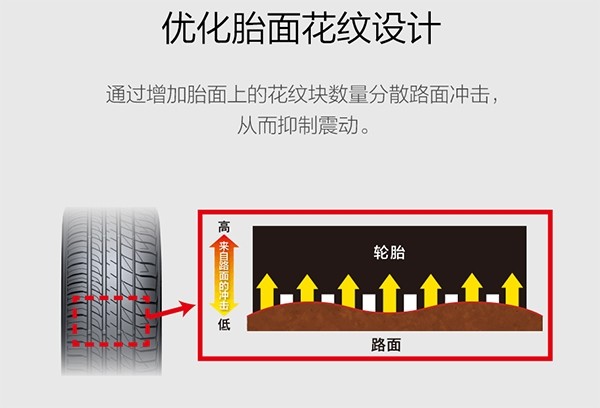 不到三万升级速腾,不到三万改装奔驰商务